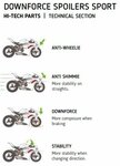 PUIG Side Spoiler Downforce Naked voor de Yamaha MT-07 '18-20