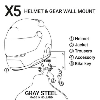 Gray steel X5 helmet &amp; gear wall mount Gun Metal