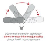 RAM® Bal Adapter met M10-1.25 Gegoten Post